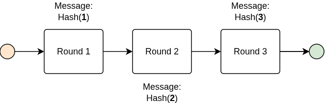 Drand default chain mode